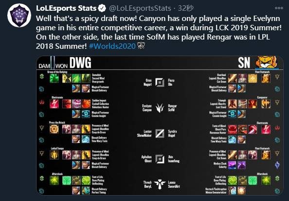 前场组合 前场组合